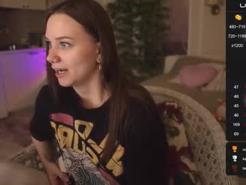 alexa_feels — 2025-09-16 18:11 alexa_feels — 2025-09-16 18:11